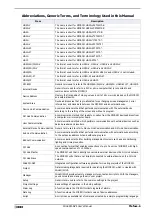 Preview for 7 page of IDEC MICRO/I HG4G-CJT22 F-B Series User Manual