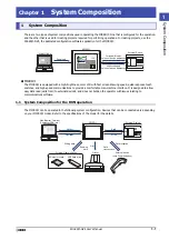 Preview for 27 page of IDEC MICRO/I HG4G-CJT22 F-B Series User Manual