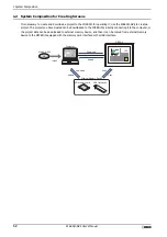 Preview for 28 page of IDEC MICRO/I HG4G-CJT22 F-B Series User Manual