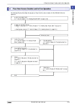 Preview for 31 page of IDEC MICRO/I HG4G-CJT22 F-B Series User Manual