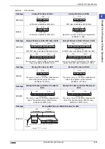 Preview for 35 page of IDEC MICRO/I HG4G-CJT22 F-B Series User Manual