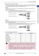 Preview for 37 page of IDEC MICRO/I HG4G-CJT22 F-B Series User Manual