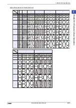 Preview for 43 page of IDEC MICRO/I HG4G-CJT22 F-B Series User Manual