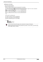 Preview for 48 page of IDEC MICRO/I HG4G-CJT22 F-B Series User Manual