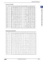 Preview for 49 page of IDEC MICRO/I HG4G-CJT22 F-B Series User Manual