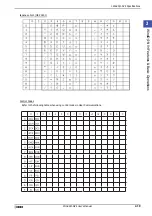 Preview for 51 page of IDEC MICRO/I HG4G-CJT22 F-B Series User Manual