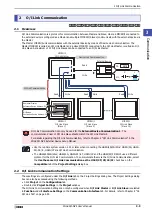 Preview for 109 page of IDEC MICRO/I HG4G-CJT22 F-B Series User Manual