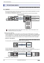 Preview for 110 page of IDEC MICRO/I HG4G-CJT22 F-B Series User Manual