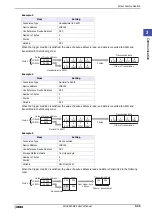 Preview for 159 page of IDEC MICRO/I HG4G-CJT22 F-B Series User Manual