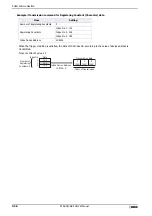 Preview for 162 page of IDEC MICRO/I HG4G-CJT22 F-B Series User Manual