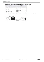 Preview for 164 page of IDEC MICRO/I HG4G-CJT22 F-B Series User Manual