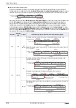 Preview for 184 page of IDEC MICRO/I HG4G-CJT22 F-B Series User Manual