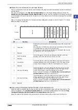 Preview for 199 page of IDEC MICRO/I HG4G-CJT22 F-B Series User Manual