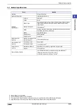 Preview for 201 page of IDEC MICRO/I HG4G-CJT22 F-B Series User Manual