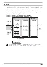 Preview for 230 page of IDEC MICRO/I HG4G-CJT22 F-B Series User Manual