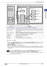 Preview for 239 page of IDEC MICRO/I HG4G-CJT22 F-B Series User Manual