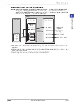 Preview for 241 page of IDEC MICRO/I HG4G-CJT22 F-B Series User Manual