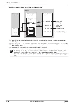 Preview for 250 page of IDEC MICRO/I HG4G-CJT22 F-B Series User Manual