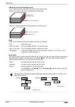 Preview for 350 page of IDEC MICRO/I HG4G-CJT22 F-B Series User Manual