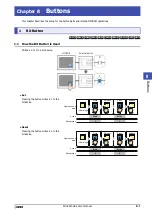 Preview for 403 page of IDEC MICRO/I HG4G-CJT22 F-B Series User Manual