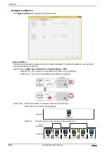 Preview for 414 page of IDEC MICRO/I HG4G-CJT22 F-B Series User Manual