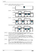 Preview for 416 page of IDEC MICRO/I HG4G-CJT22 F-B Series User Manual