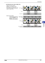 Preview for 423 page of IDEC MICRO/I HG4G-CJT22 F-B Series User Manual