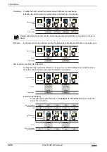 Preview for 426 page of IDEC MICRO/I HG4G-CJT22 F-B Series User Manual