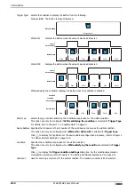 Preview for 436 page of IDEC MICRO/I HG4G-CJT22 F-B Series User Manual