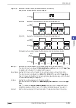 Preview for 569 page of IDEC MICRO/I HG4G-CJT22 F-B Series User Manual