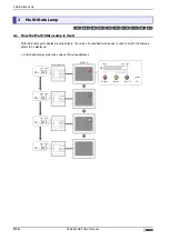 Preview for 590 page of IDEC MICRO/I HG4G-CJT22 F-B Series User Manual