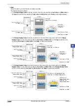 Preview for 619 page of IDEC MICRO/I HG4G-CJT22 F-B Series User Manual