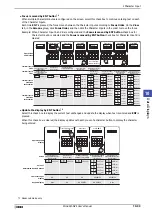 Preview for 639 page of IDEC MICRO/I HG4G-CJT22 F-B Series User Manual