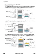 Preview for 644 page of IDEC MICRO/I HG4G-CJT22 F-B Series User Manual