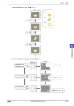 Preview for 663 page of IDEC MICRO/I HG4G-CJT22 F-B Series User Manual