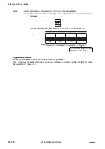 Preview for 726 page of IDEC MICRO/I HG4G-CJT22 F-B Series User Manual