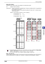 Preview for 769 page of IDEC MICRO/I HG4G-CJT22 F-B Series User Manual