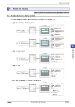 Preview for 773 page of IDEC MICRO/I HG4G-CJT22 F-B Series User Manual