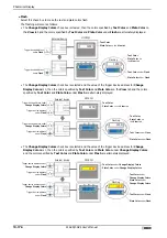 Preview for 782 page of IDEC MICRO/I HG4G-CJT22 F-B Series User Manual