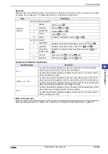 Preview for 789 page of IDEC MICRO/I HG4G-CJT22 F-B Series User Manual