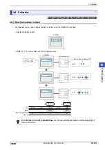 Preview for 793 page of IDEC MICRO/I HG4G-CJT22 F-B Series User Manual