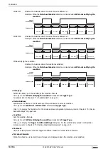 Preview for 802 page of IDEC MICRO/I HG4G-CJT22 F-B Series User Manual