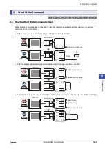 Preview for 889 page of IDEC MICRO/I HG4G-CJT22 F-B Series User Manual