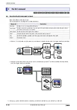 Preview for 918 page of IDEC MICRO/I HG4G-CJT22 F-B Series User Manual