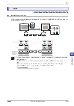 Preview for 939 page of IDEC MICRO/I HG4G-CJT22 F-B Series User Manual