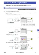 Preview for 945 page of IDEC MICRO/I HG4G-CJT22 F-B Series User Manual