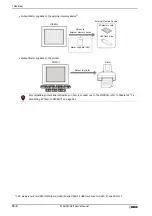 Preview for 946 page of IDEC MICRO/I HG4G-CJT22 F-B Series User Manual