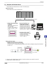 Preview for 953 page of IDEC MICRO/I HG4G-CJT22 F-B Series User Manual