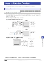 Preview for 985 page of IDEC MICRO/I HG4G-CJT22 F-B Series User Manual