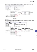 Preview for 1021 page of IDEC MICRO/I HG4G-CJT22 F-B Series User Manual